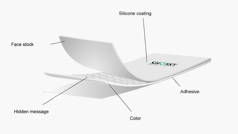 Tamper Evident Seals Structure