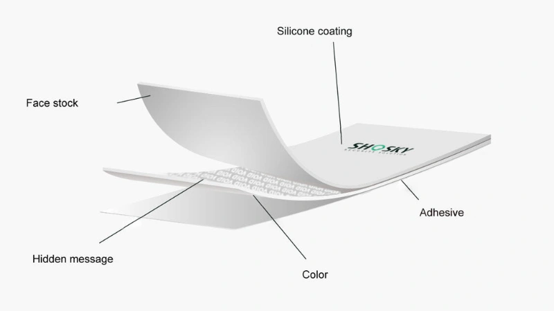 Multi-layer label highlights cost-efficient hidden message security technology